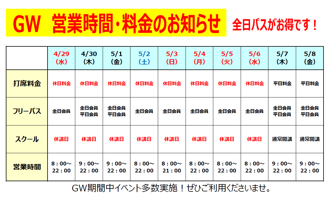GWイベントについて