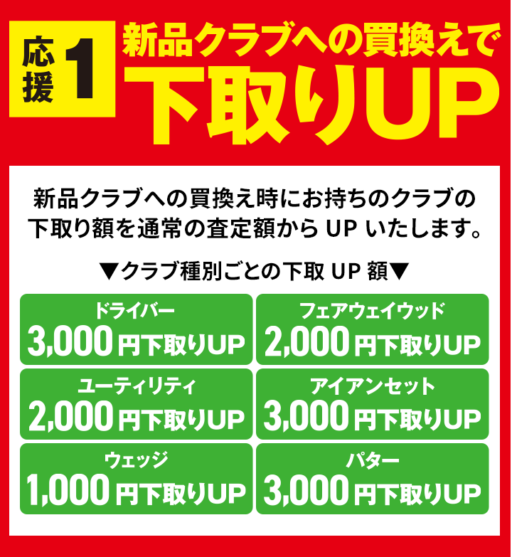 超ゴルファー応援キャンペーン！