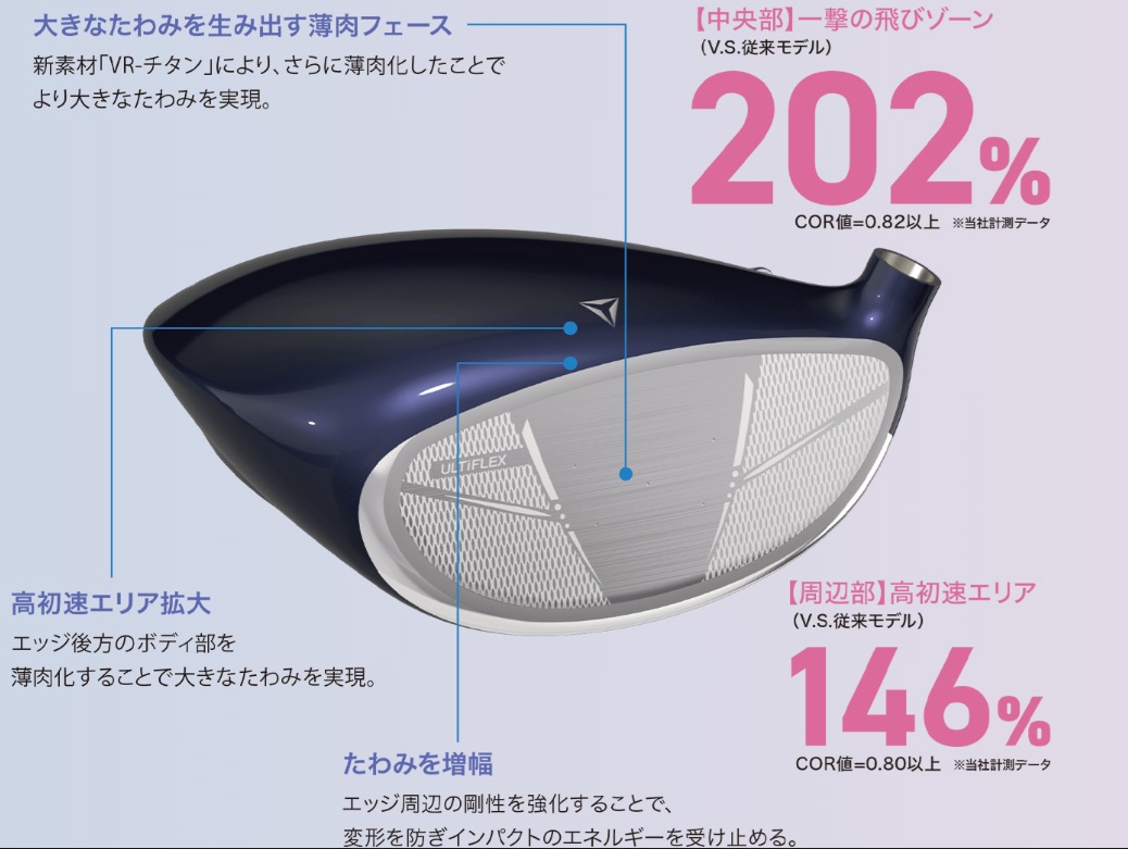 XXIO レディースモデル (5).jpg