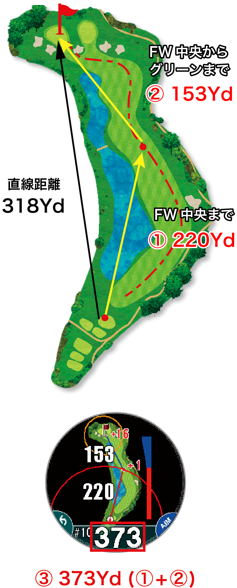 fairway_navi1.png