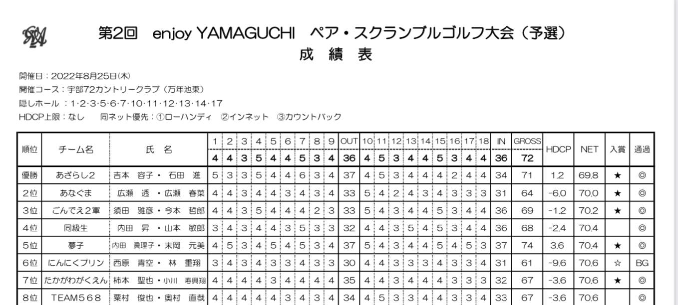 00D522F4-9093-4D1A-8E6B-3ED3CF583B90.jpeg