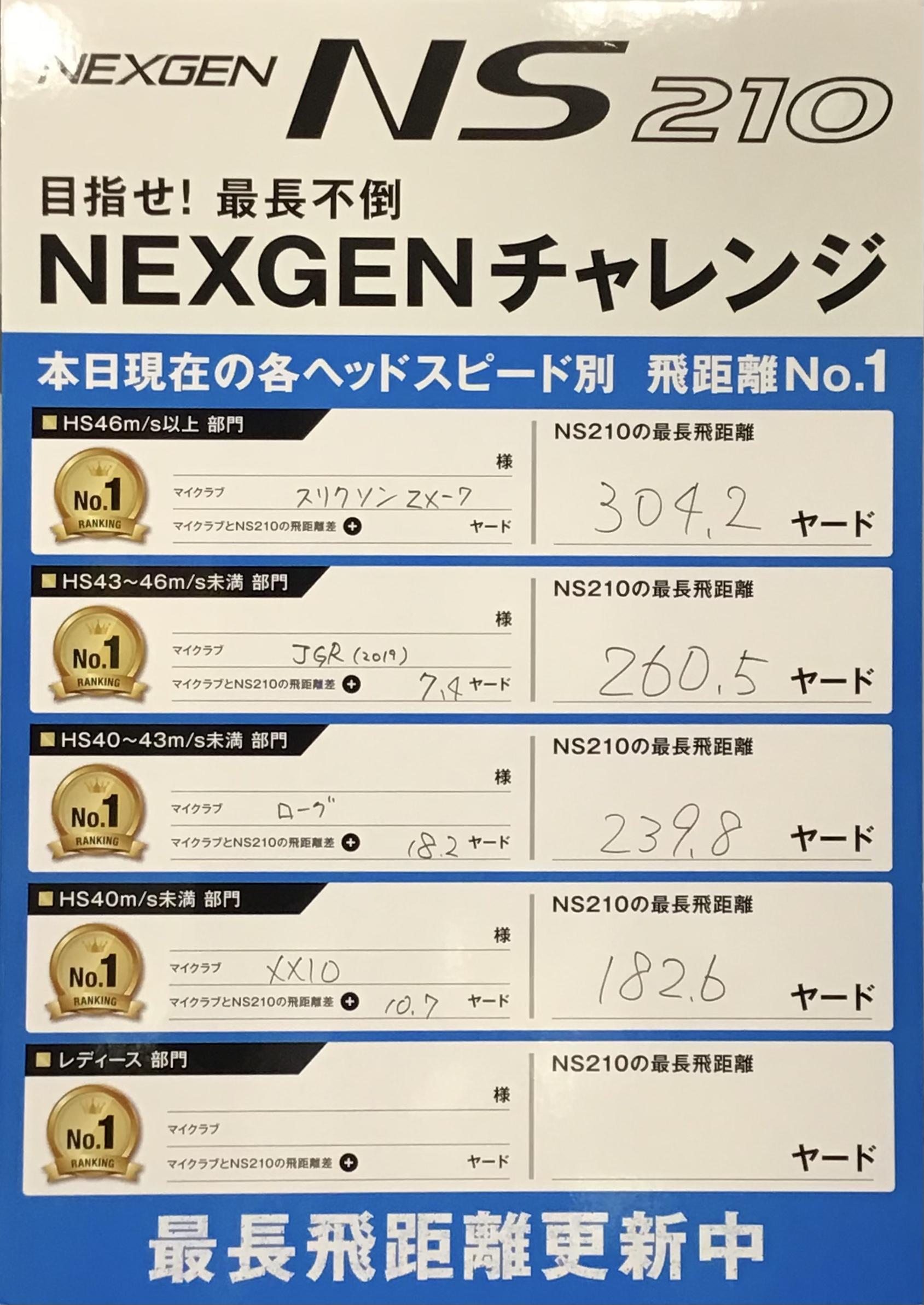 NEXGENチャレンジ挑戦者大募集！