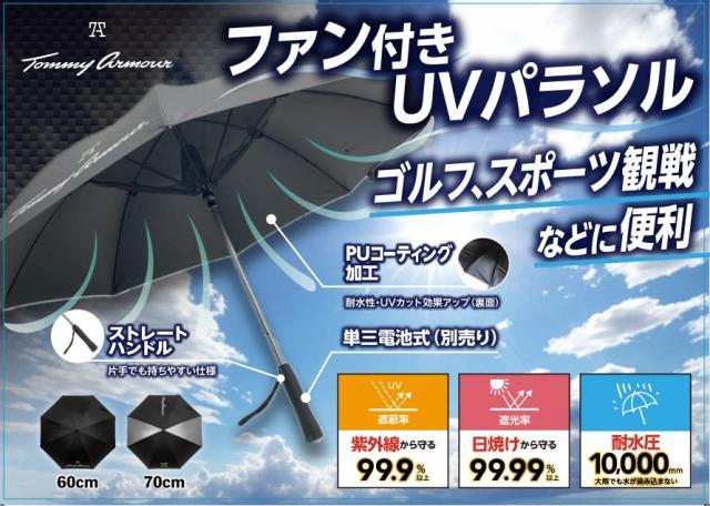 【情報】便利アイテム