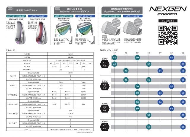 【NEW】NEXGEN　ウェッジ