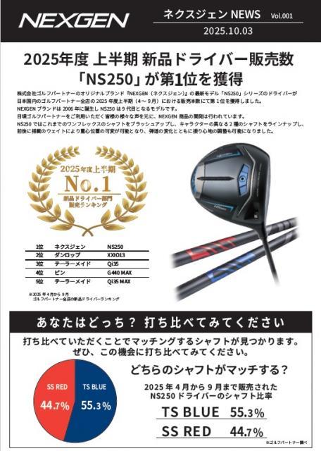 【NEWS】上期販売点数１位
