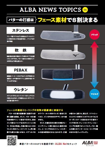 【NEWS】パターフェイスの素材