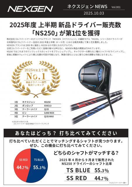 NS250 ドライバー絶賛好評発売中！