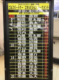 ゴルフパートナー エキシビション トーナメント　無事終了致しました！