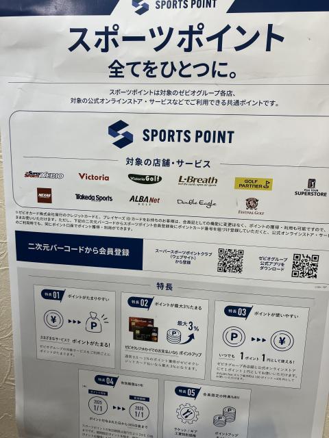 スポーツポイント利用していますか？