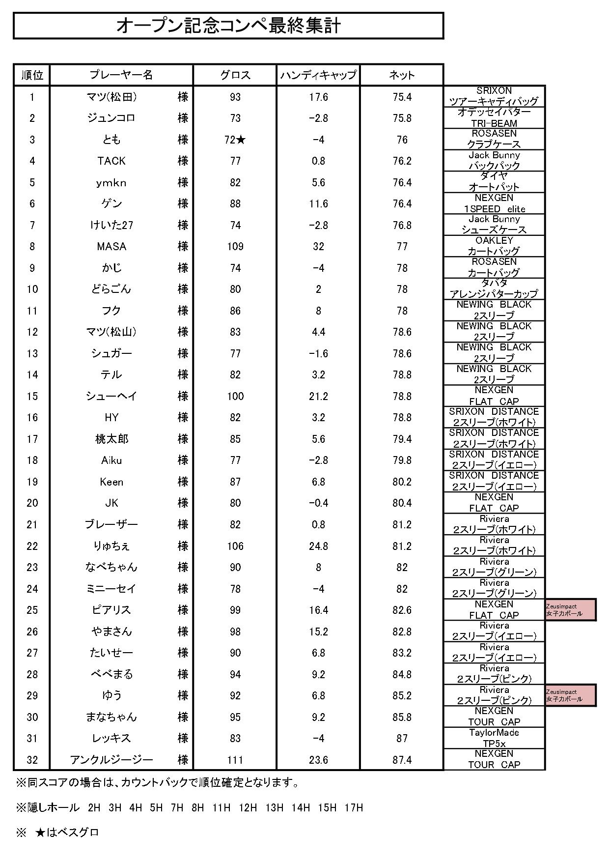 コンペ結果_page-0001.jpg
