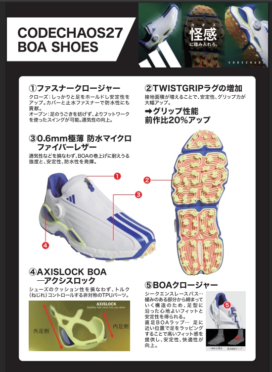 コードカオス ボア 裏.png