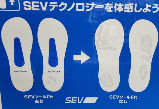 SEVのココがスゴイ！！　Vol.1