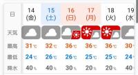 weather20230714.jpg