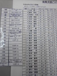 DSCN8525.JPG