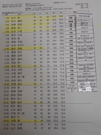 DSCN8874.JPG