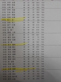 DSCN8875.JPG