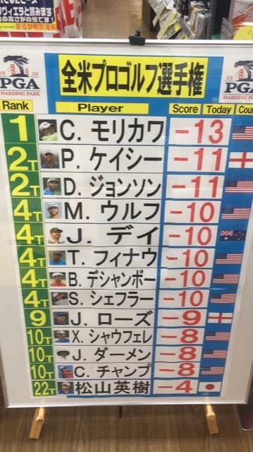 全米プロ　優勝　速報！！