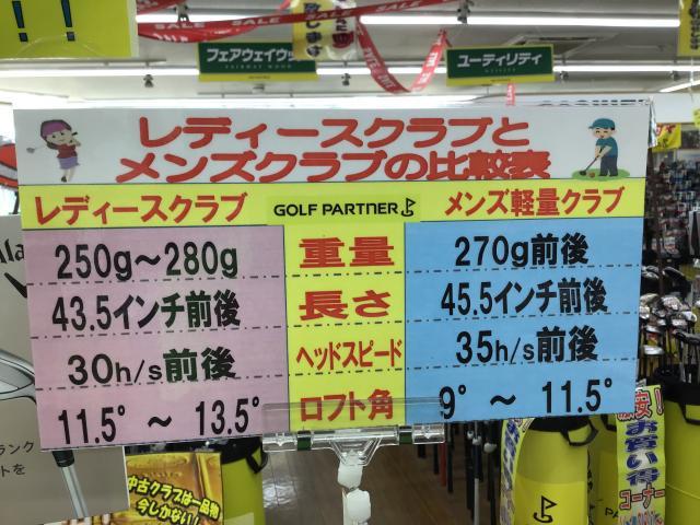 ご自分のスペックご存知ですか？