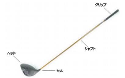 自分好みのクラブは作れる！Part2