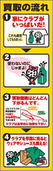 買取方法２.bmp
