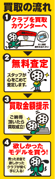 買取方法.bmp