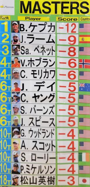マスターズ放送中！