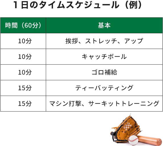 スクール生の声