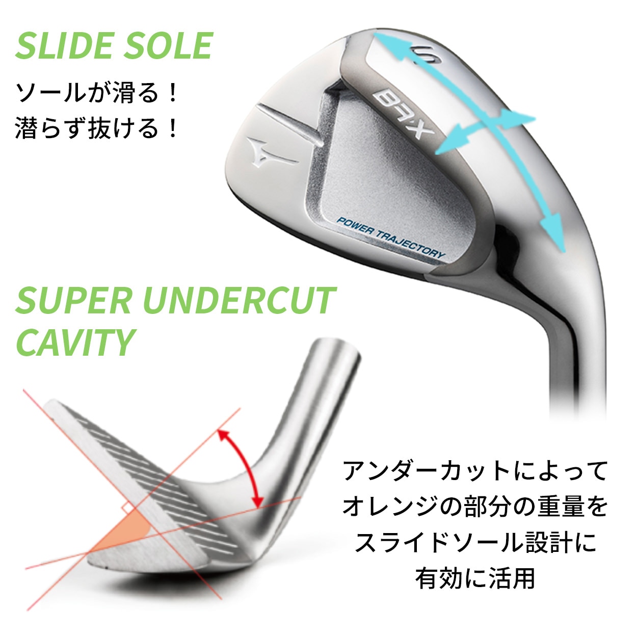 MIZUNO BR-X [レディース] | ゴルフパートナーとミズノが共同開発