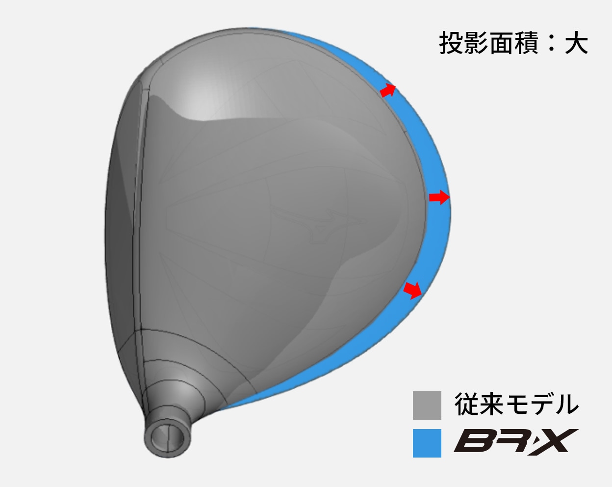 MIZUNO BR-X [メンズ] | ゴルフパートナーとミズノが共同開発