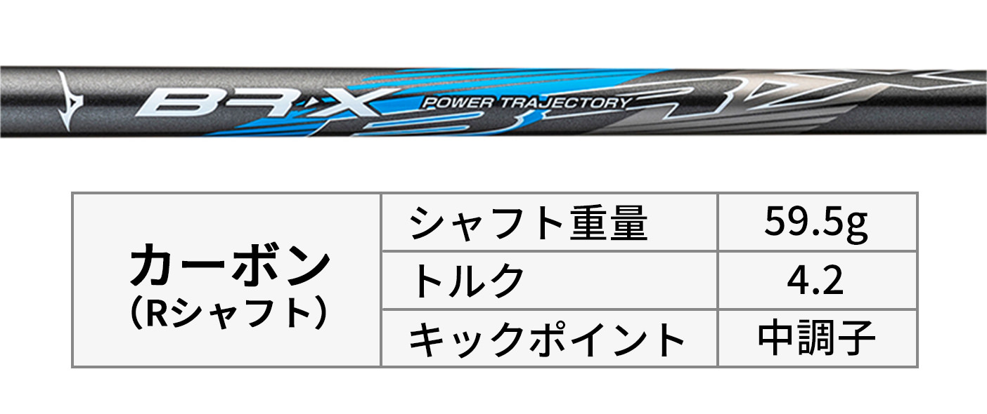 MIZUNO BR-X [メンズ] | ゴルフパートナーとミズノが共同開発