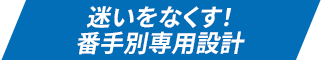 迷いをなくす！番手別専用設計