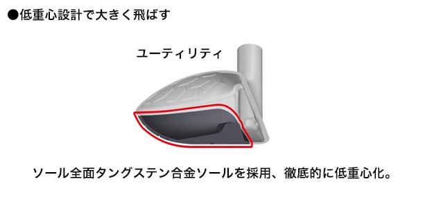 maruman SHUTTLE TYPE X DRIVER