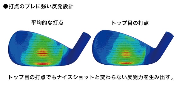 maruman SHUTTLE TYPE X DRIVER