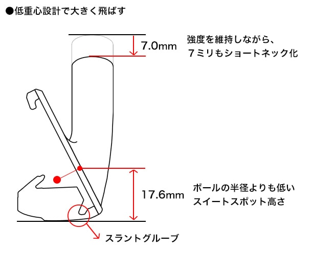 maruman SHUTTLE TYPE X DRIVER