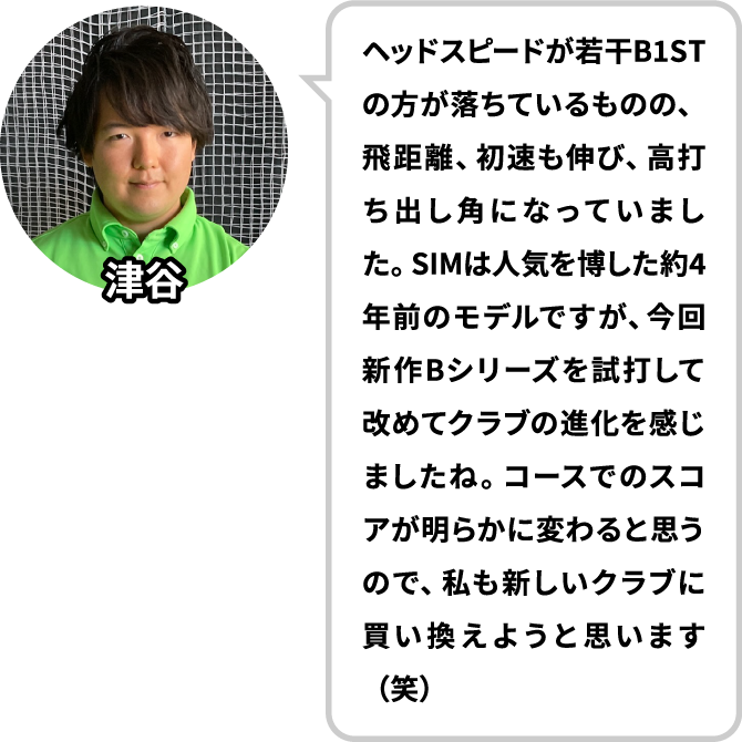 ヘッドスピードが若干B1STの方が落ちているものの、飛距離、初速も伸び、高打ち出し角になっていました。SIMは人気を博した約4年前のモデルですが、今回新作Bシリーズを試打して改めてクラブの進化を感じましたね。コースでのスコアが明らかに変わると思うので、私も新しいクラブに買い換えようと思います（笑）