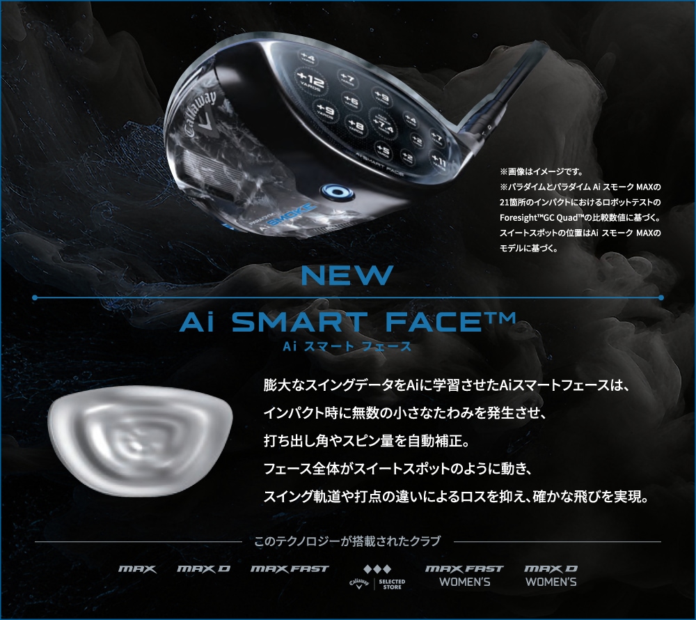 ※パラダイムとパラダイム Ai スモーク MAXの21箇所のインパクトにおけるロボットテストのForesight™GC Quad™の比較数値に基づく。スイートスポットの位置はAi スモーク MAXのモデルに基づく。