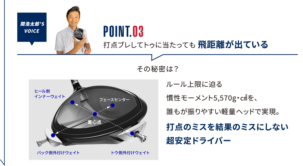 POINT.03 飛距離が出ている