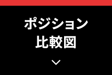 ポジション比較図