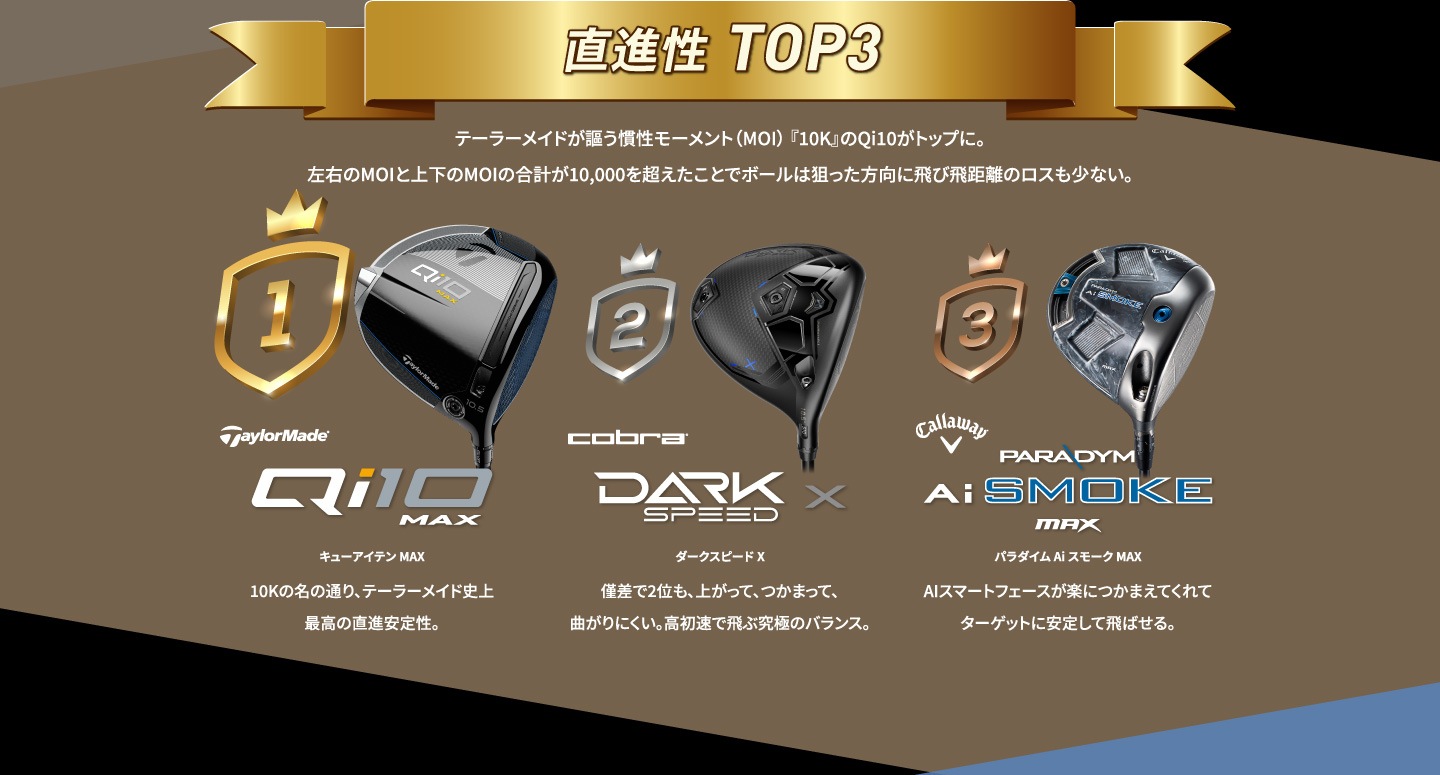 直進性 TOP3