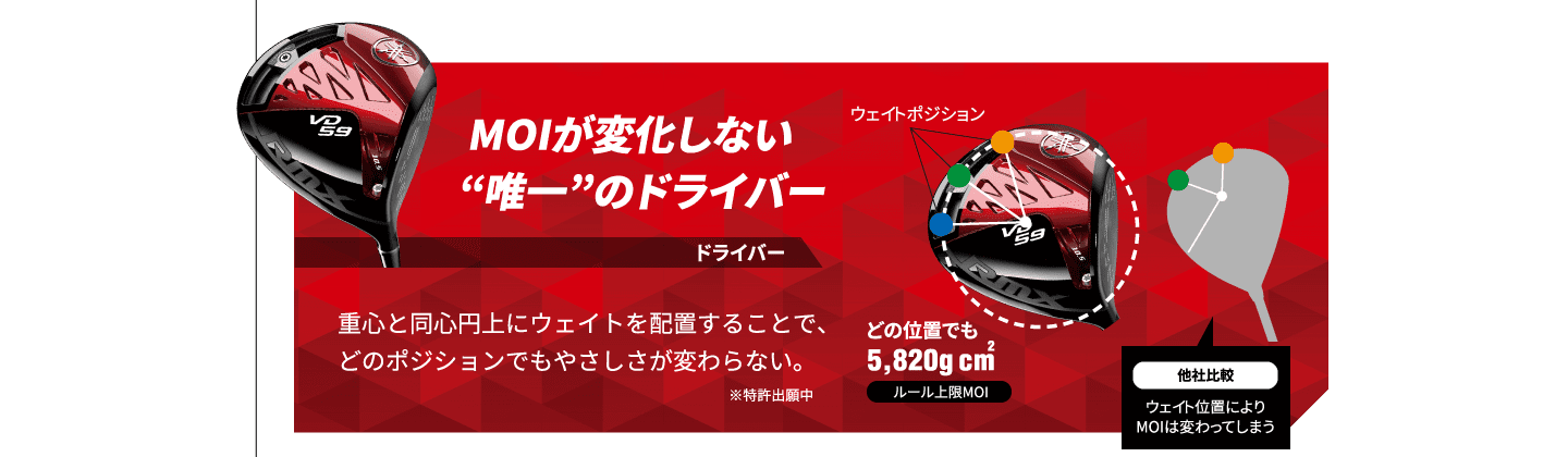 MOIが変化しない“唯一”のドライバー（ドライバー）重心と同心円上にウェイトを配置することで、どのポジションでもやさしさが変わらない。