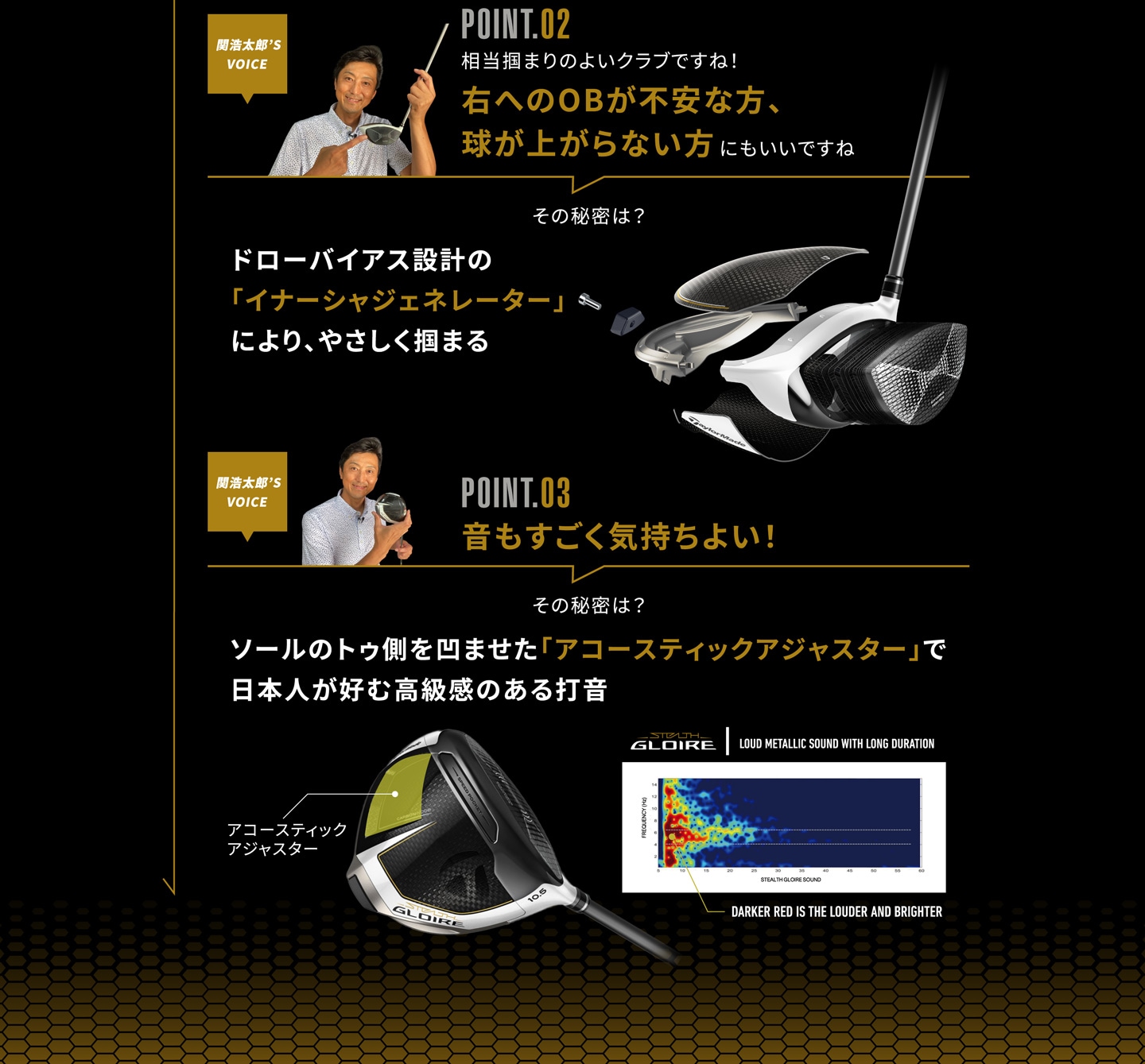 テイラーメイド STEALTH GLOIRE