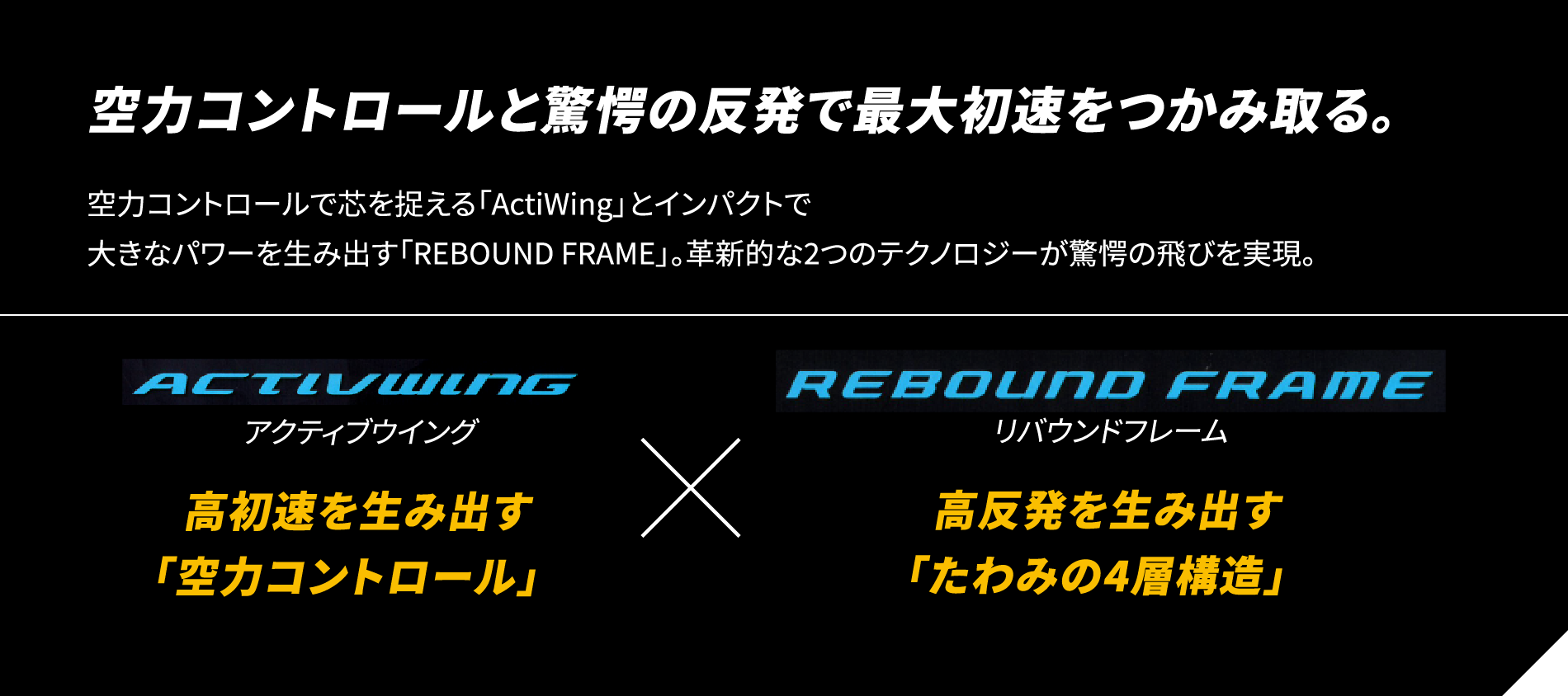 空力コントロールと驚愕の反発で最大初速をつかみ取る。 空力コントロールで芯を捉える「ActiWing」とインパクトで大きなパワーを生み出す「REBOUND FRAME」。革新的な2つのテクノロジーが驚愕の飛びを実現。