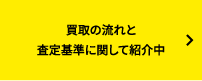 買取の流れと査定基準に関して紹介中