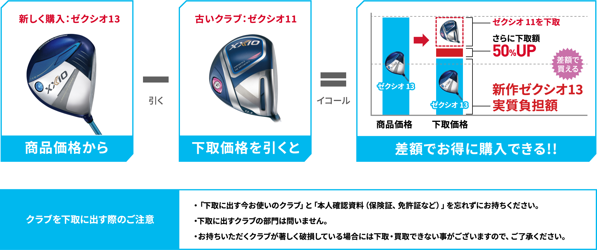 ［ 割引券 利用可能期間 ］  2024年1月1月（月）から1月31日（水）まで