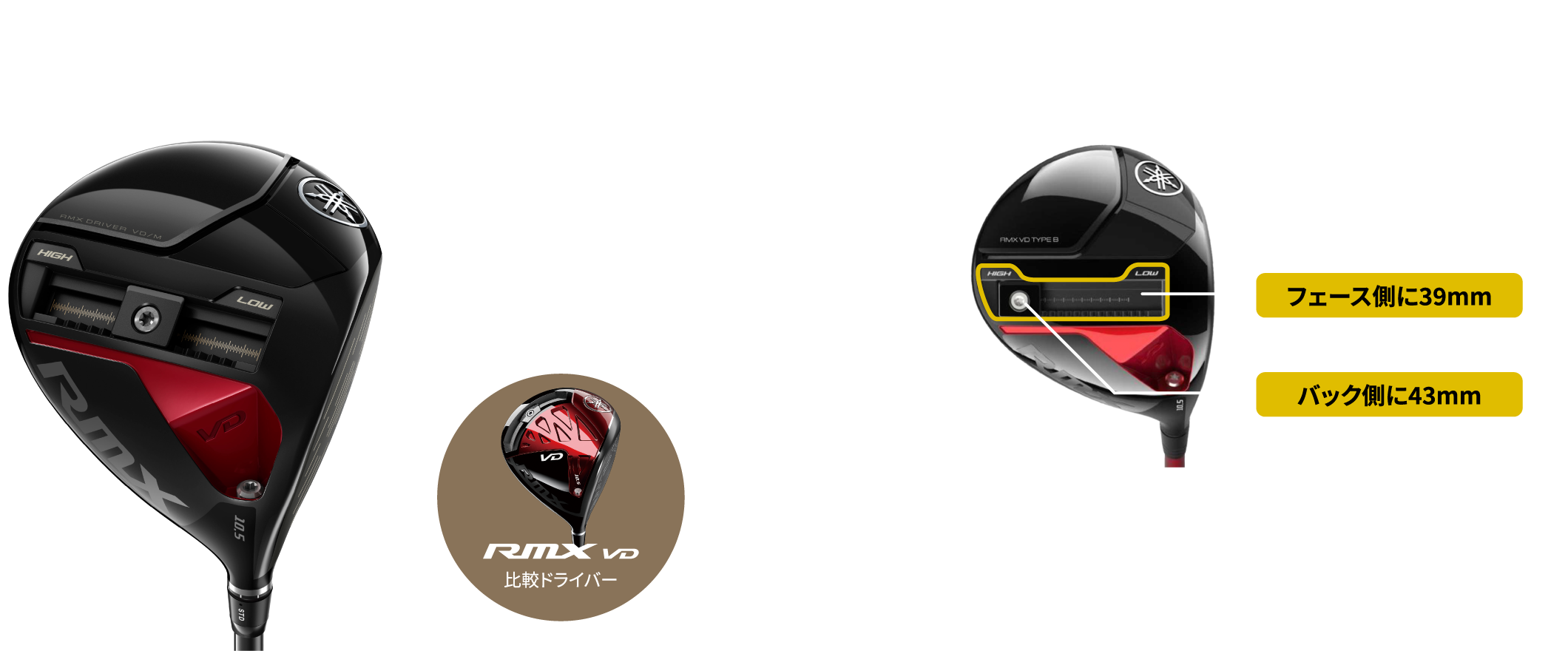 RMX VD/M