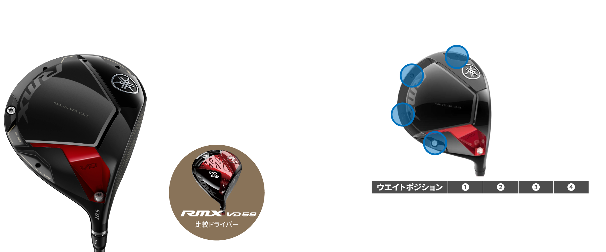 RMX VD/X