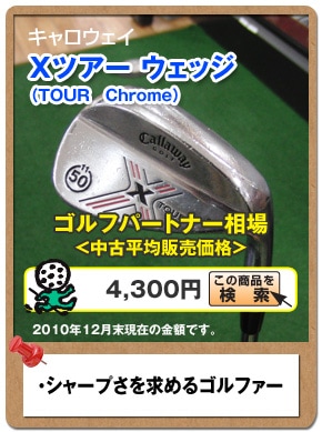 GOLF Partner｜中古クラブ選びのウェブマガジン Com【マーク金井