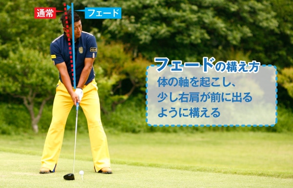 Golf Partner 中古クラブ選びのウェブマガジン Com 誰でも簡単 ドラコン王者安楽拓也プロのゴルファータイプ別飛距離アップレッスン アスリートゴルファー編 第7回 ドロー フェードの打ち方