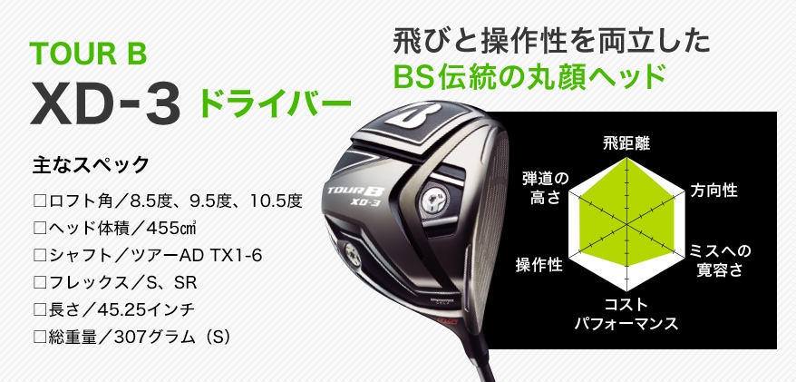 グリップはまだまだ使用できますVR6 S ブリヂストン ツアーB XD3