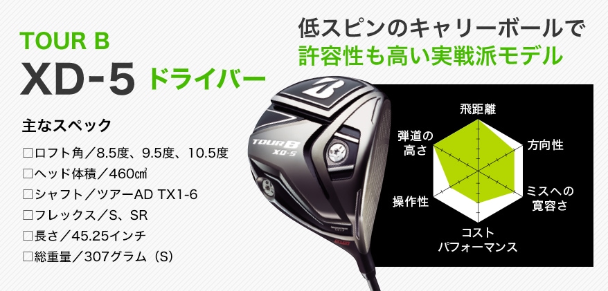 ブリヂストンゴルフ TOUR B XD-3 & XD-5 & XD-7|中古ゴルフクラブが